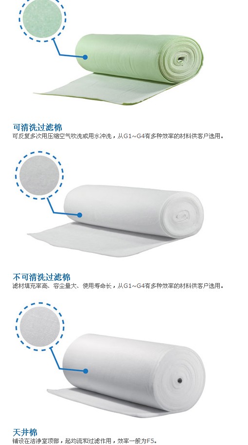 初效过滤棉 初效过滤棉