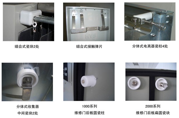 静电式空气过滤器