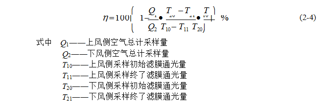 空气过滤器阻力对空调净化系统的影响